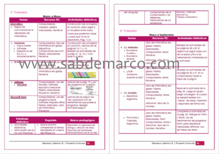 Diseño curricular de informática 2do ciclo 3 clases de computacion para niños