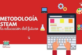 Metodología STEAM la educación del futuro 7 Metodología STEAM