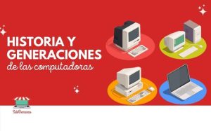 Historia y generaciones de las computadoras