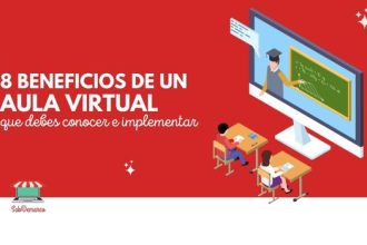 8 Beneficios de implementar un Aula virtual 12 8 beneficios de un aula virtual