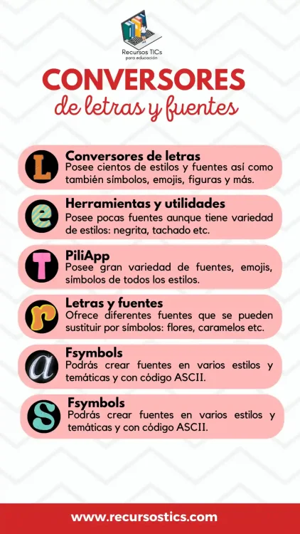 Plataformas de conversor de letras y tipografías bonitas 3 conversores de letras y fuentes