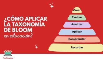 Taxonomía de Bloom en educación
