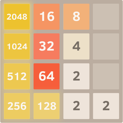2048