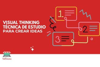 Visual Thinking