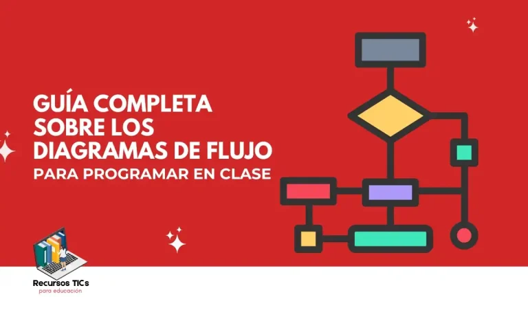 diagramas flujo // Flowcharts