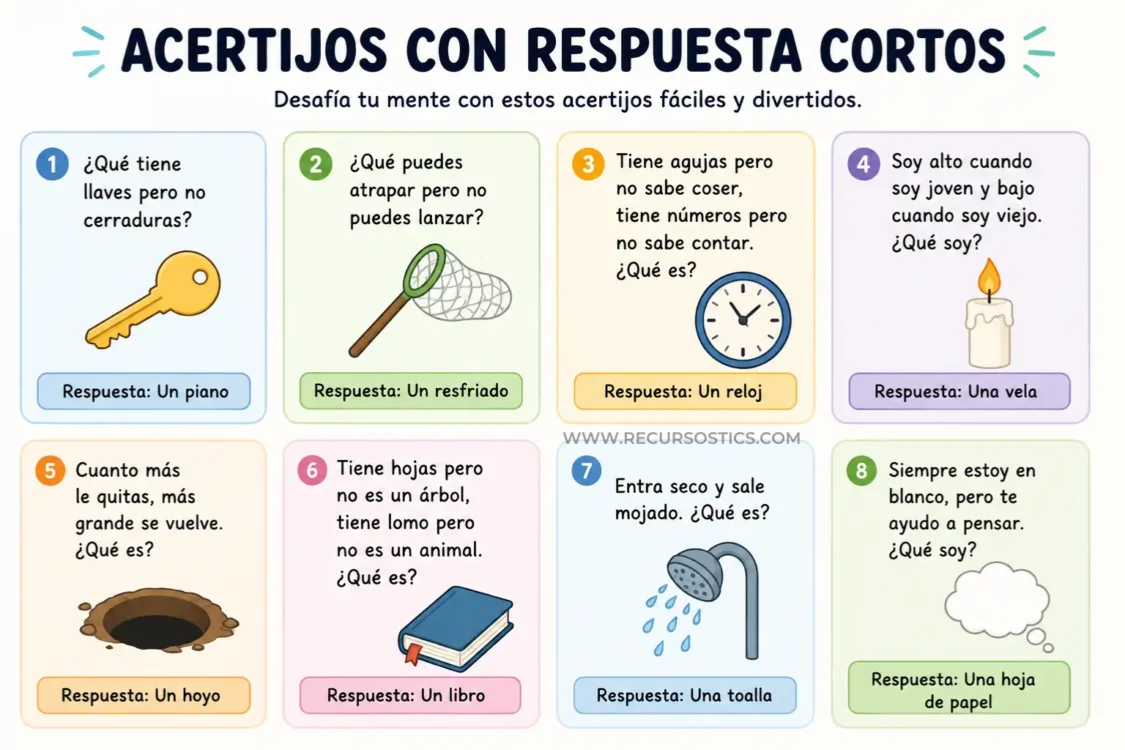 Acertijos con Respuesta Cortos