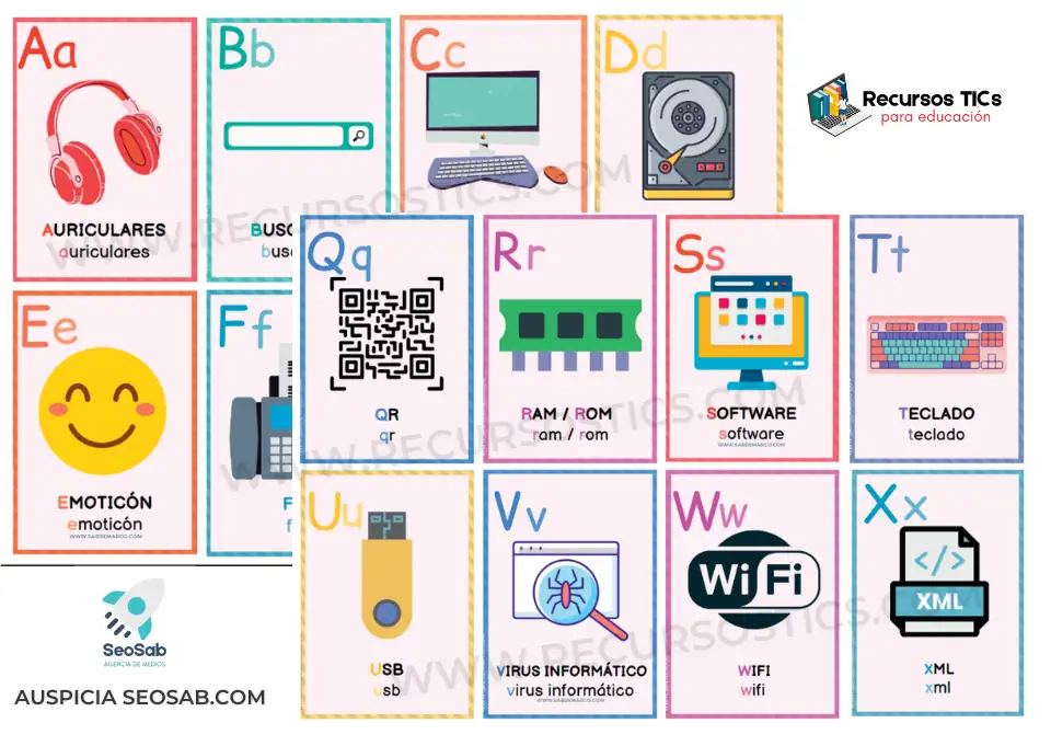 Abecedario de computación para preescolar