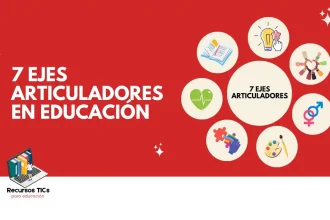 7 ejes articuladores en educación de méxico
