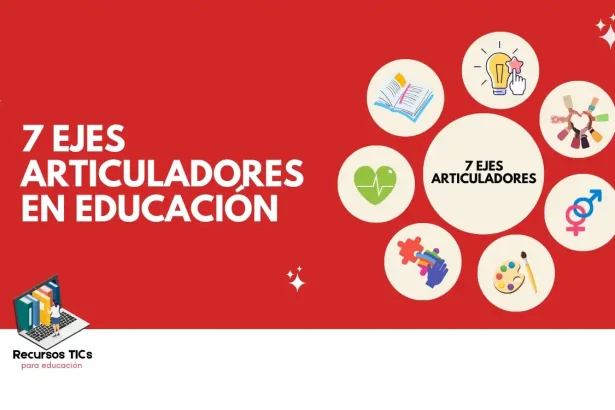 7 ejes articuladores en educación de méxico