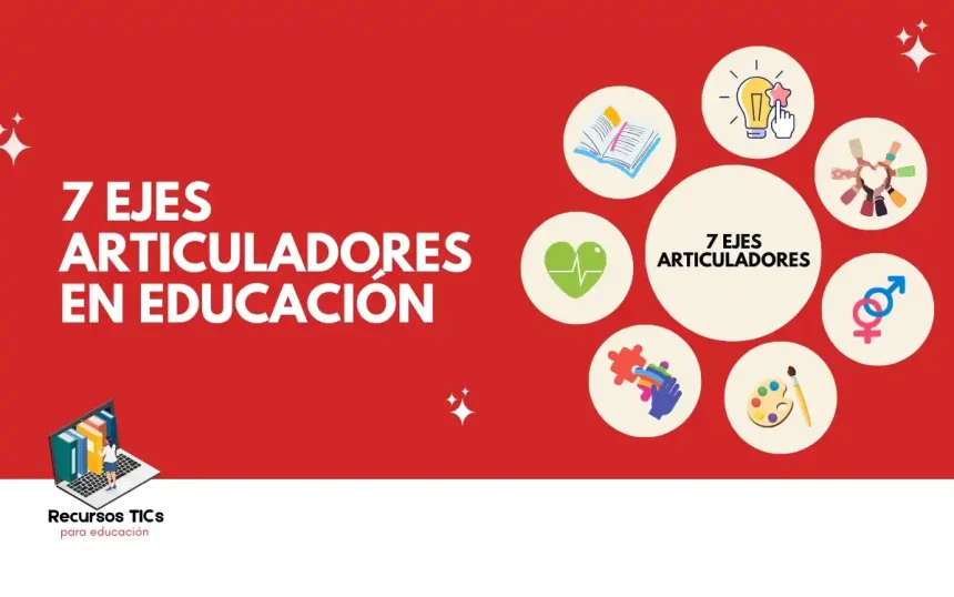7 ejes articuladores en educación de méxico