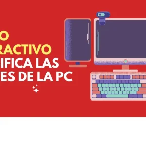 Juego de las partes de la computadora