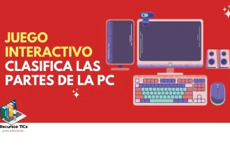 Juego de las partes de la computadora