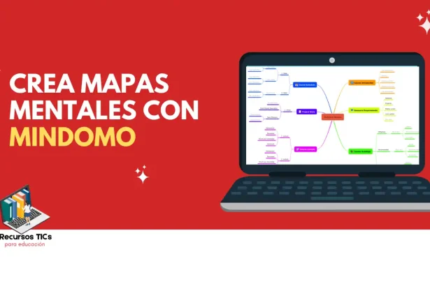 Mindomo
