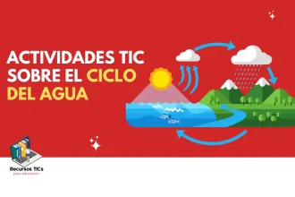 ciclo del agua dibujo