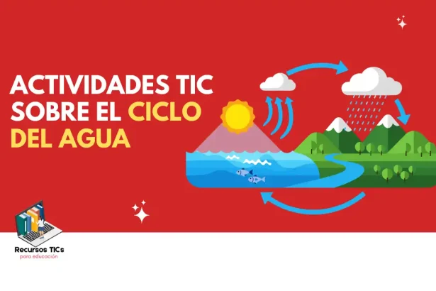 ciclo del agua dibujo