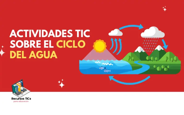 ciclo del agua dibujo
