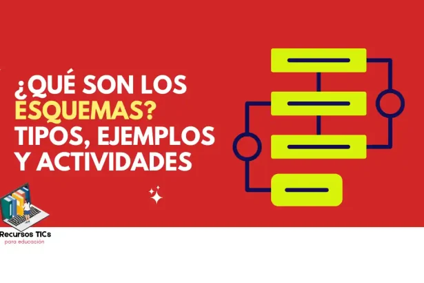 esquemas