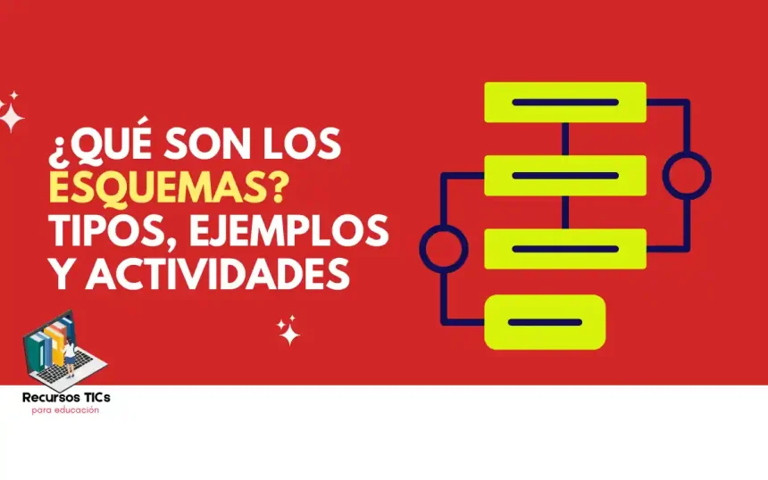 esquemas