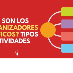 Organizadores gráficos