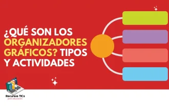 Organizadores gráficos