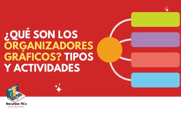 Organizadores gráficos