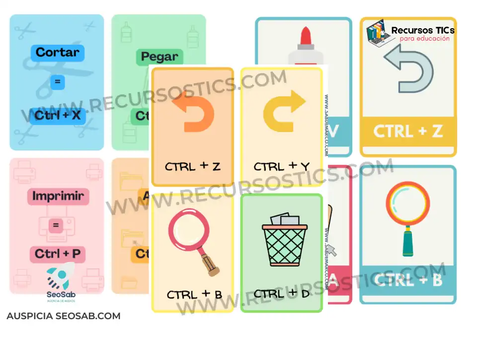 CTRL Teclas de atajo