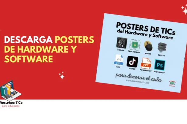 Posters del hardware y software