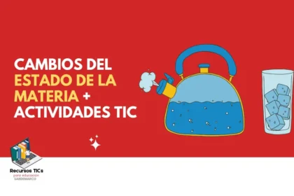 Cambios de Estado de la Materia