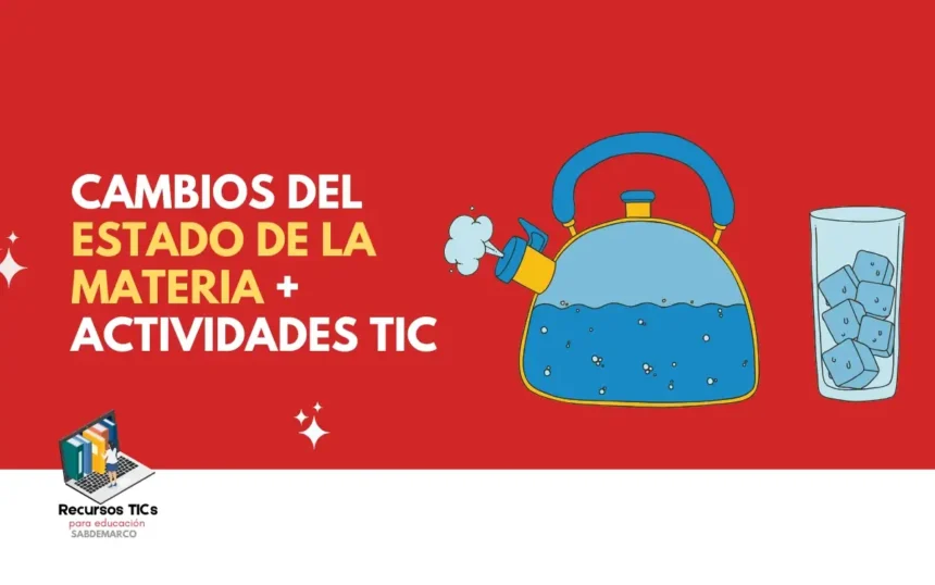 Cambios de Estado de la Materia