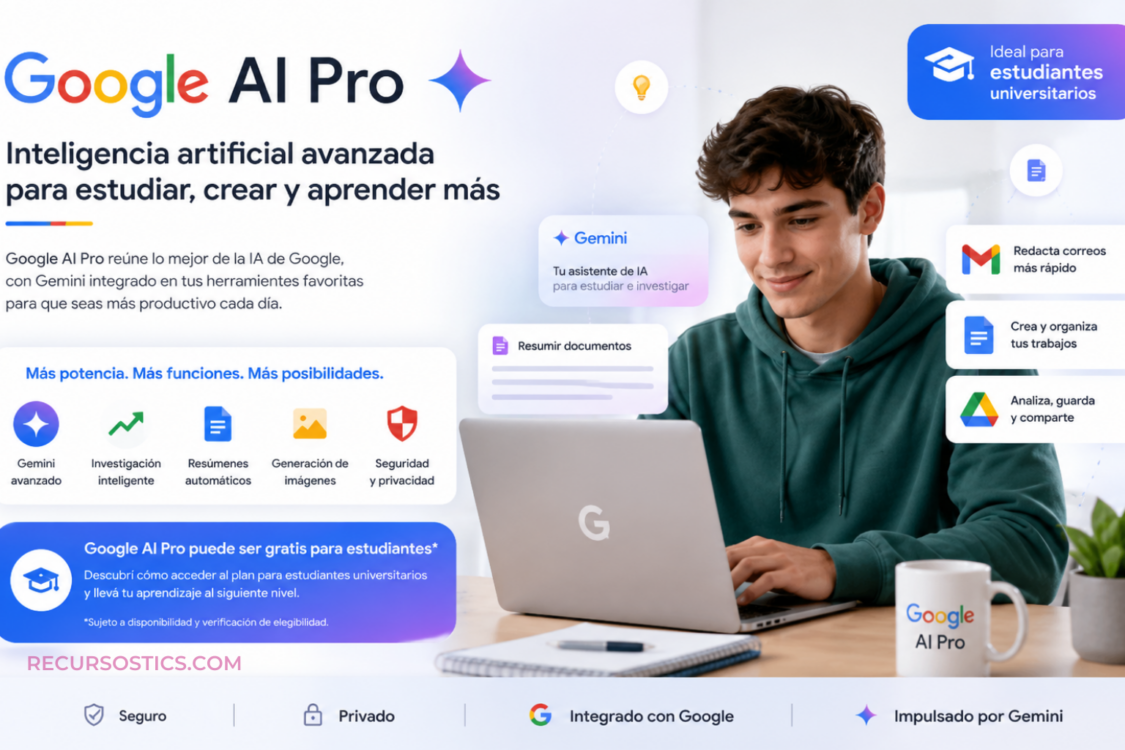 Google AI PRO