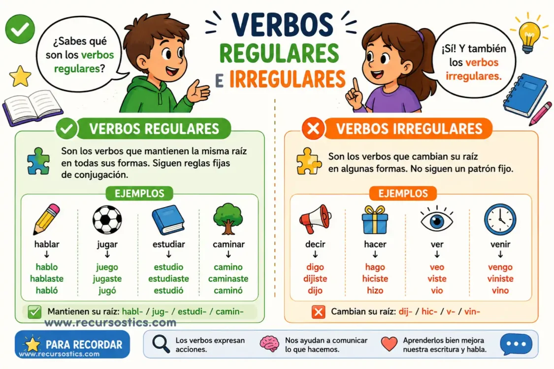 verbos regulares e irregulares en español